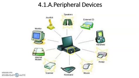 a peripheral device communicate with a computer through a|6.1: Peripherals and buses .